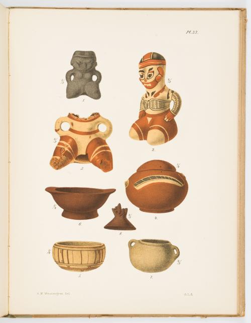 Bovallius, Carl  : Nicaraguan Antiquities