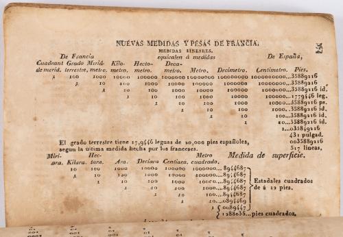 [s.a] : Almanaque Nacional o Guia de Forasteros de la Nueva