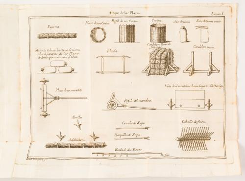 Le Blond, Guillaume : Tratado del ataque de las plazas
