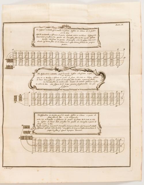 Ramírez de Arellano, García, Marqués de Arellano : Instrucc