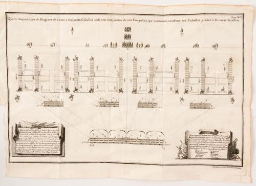 Ramírez de Arellano, García, Marqués de Arellano : Instrucc