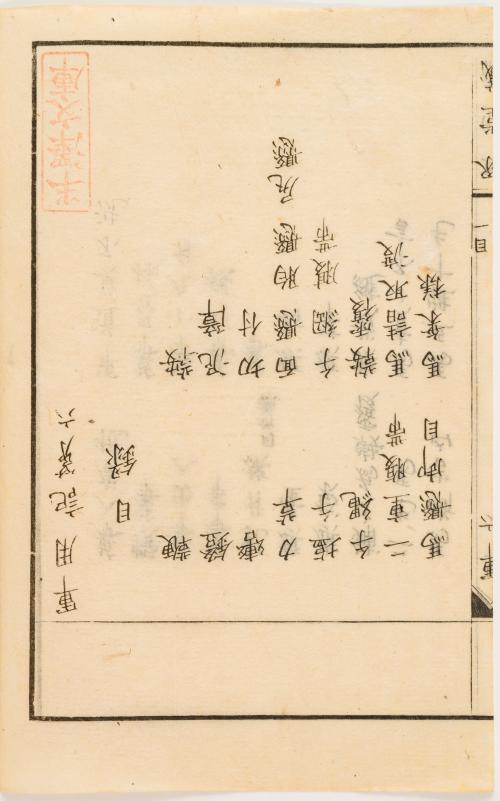 Teijo, Ise : Military Book of Arms  (Gunyo-Ki)