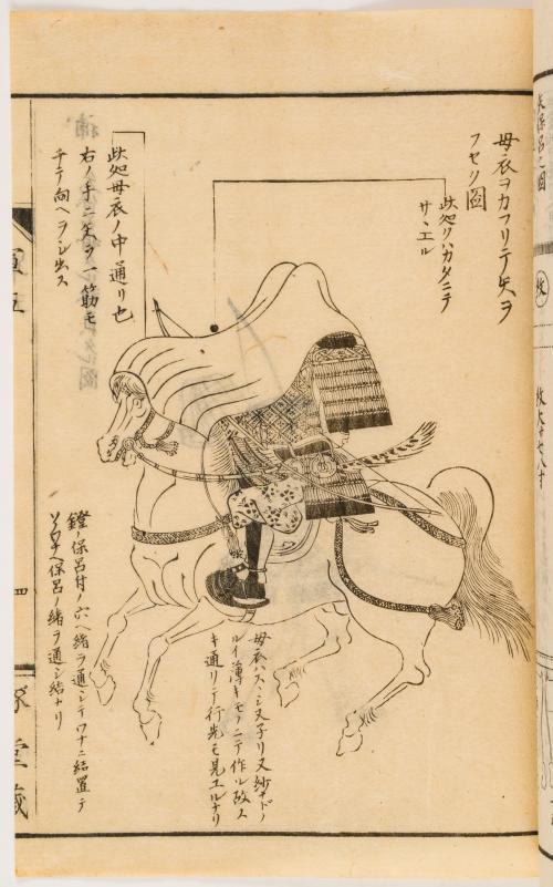 Teijo, Ise : Military Book of Arms  (Gunyo-Ki)