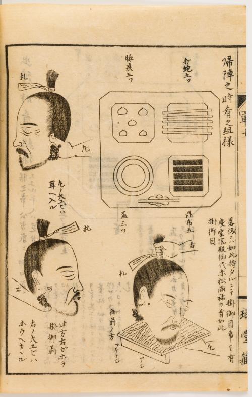 Teijo, Ise : Military Book of Arms  (Gunyo-Ki)