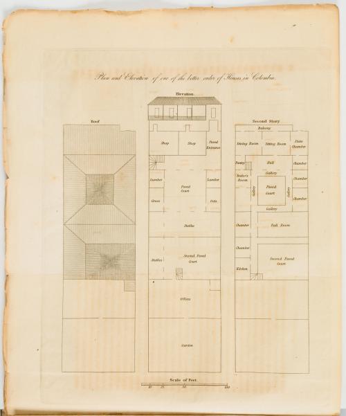 Bache, Richard : Notes on Colombia: taken in the years 1822